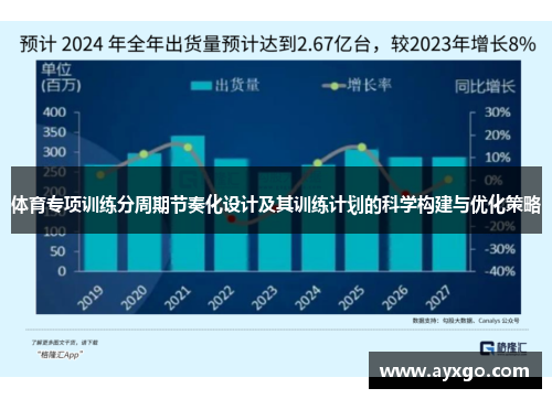 体育专项训练分周期节奏化设计及其训练计划的科学构建与优化策略