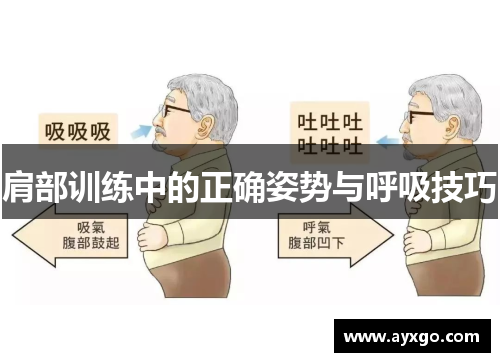 肩部训练中的正确姿势与呼吸技巧